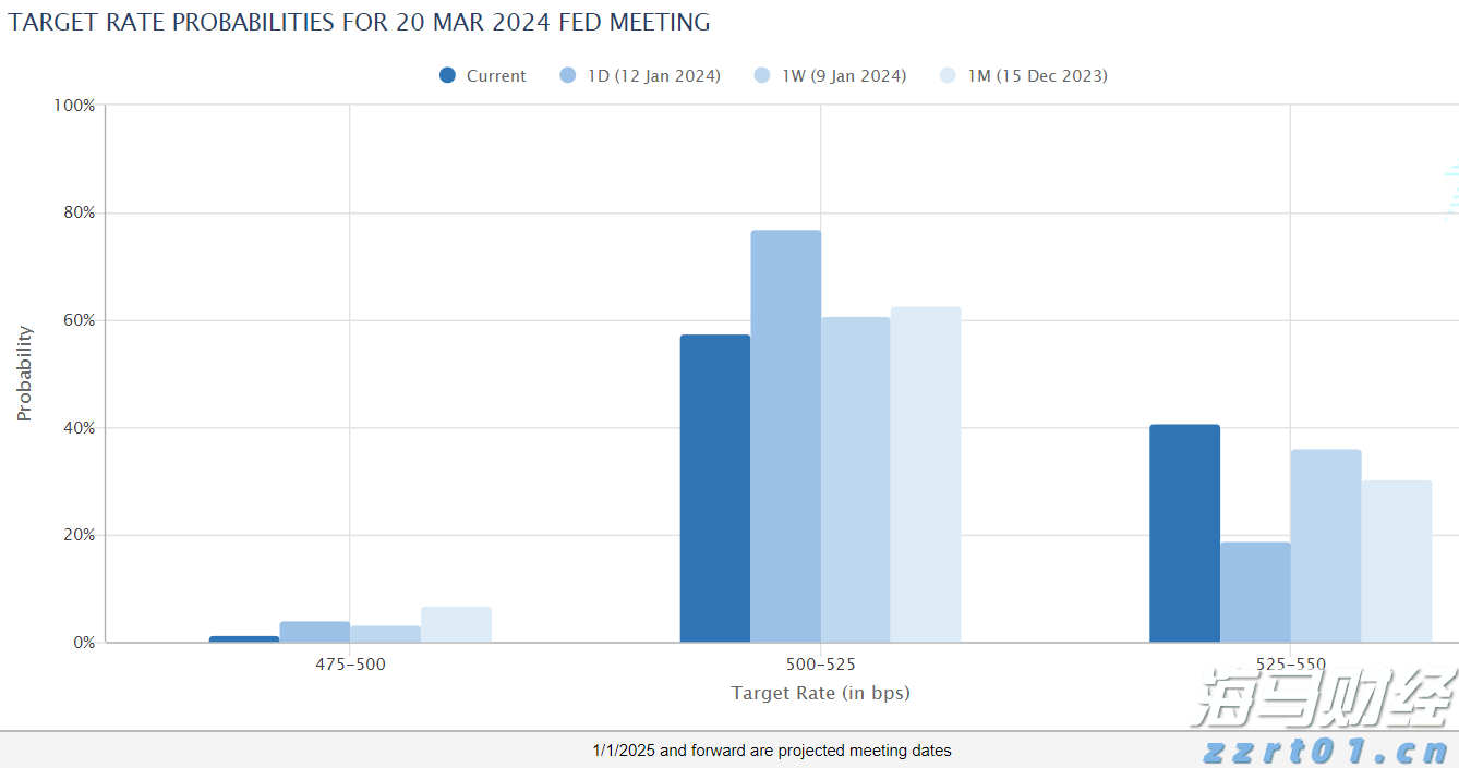 上海市1396家企业“晒”承诺,严格落实食品安全主体责任