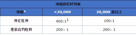 美股动态 | 辉瑞(PFE.US)涨逾4% 第二季度业绩超出预期
