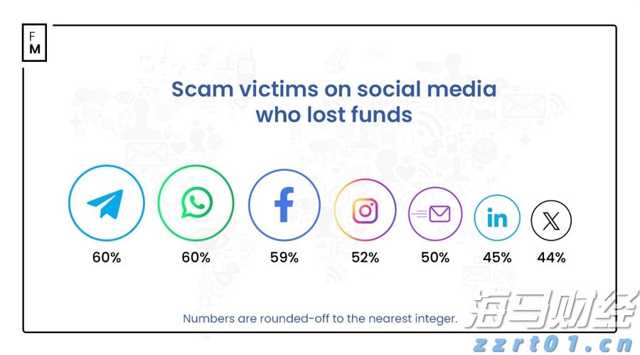 梅州开展以防蚊灭蚊为核心的全市爱国卫生攻坚行动:落实四项任务 全域防蚊灭蚊