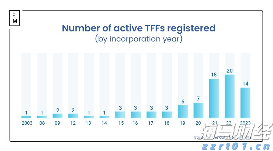 福建戏剧水仙花奖决赛开锣 台湾演员首次亮相