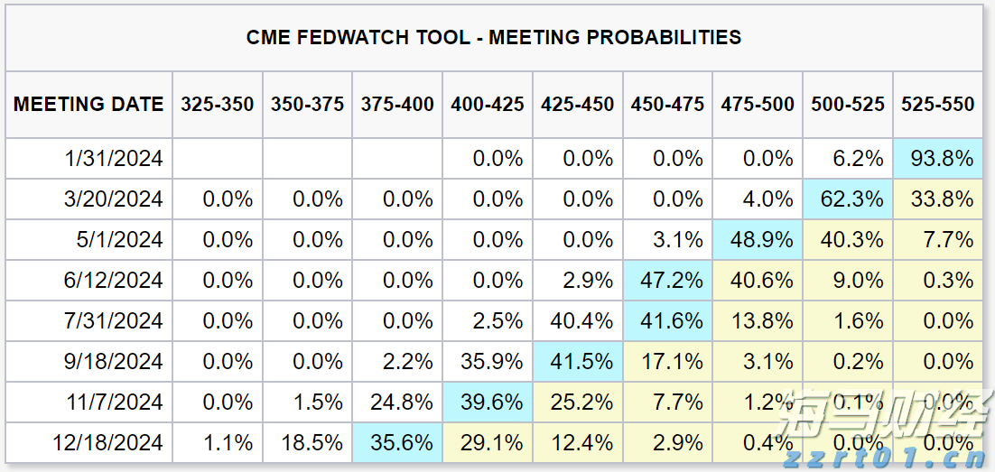 四川改绿色建材产品评价为分级认证
