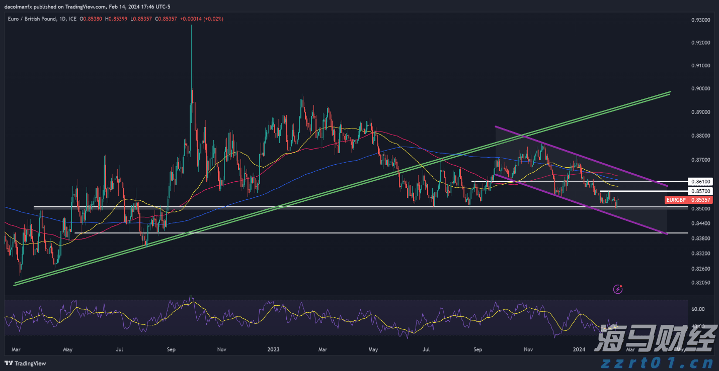 受降雨影响 广深城际部分列车停运