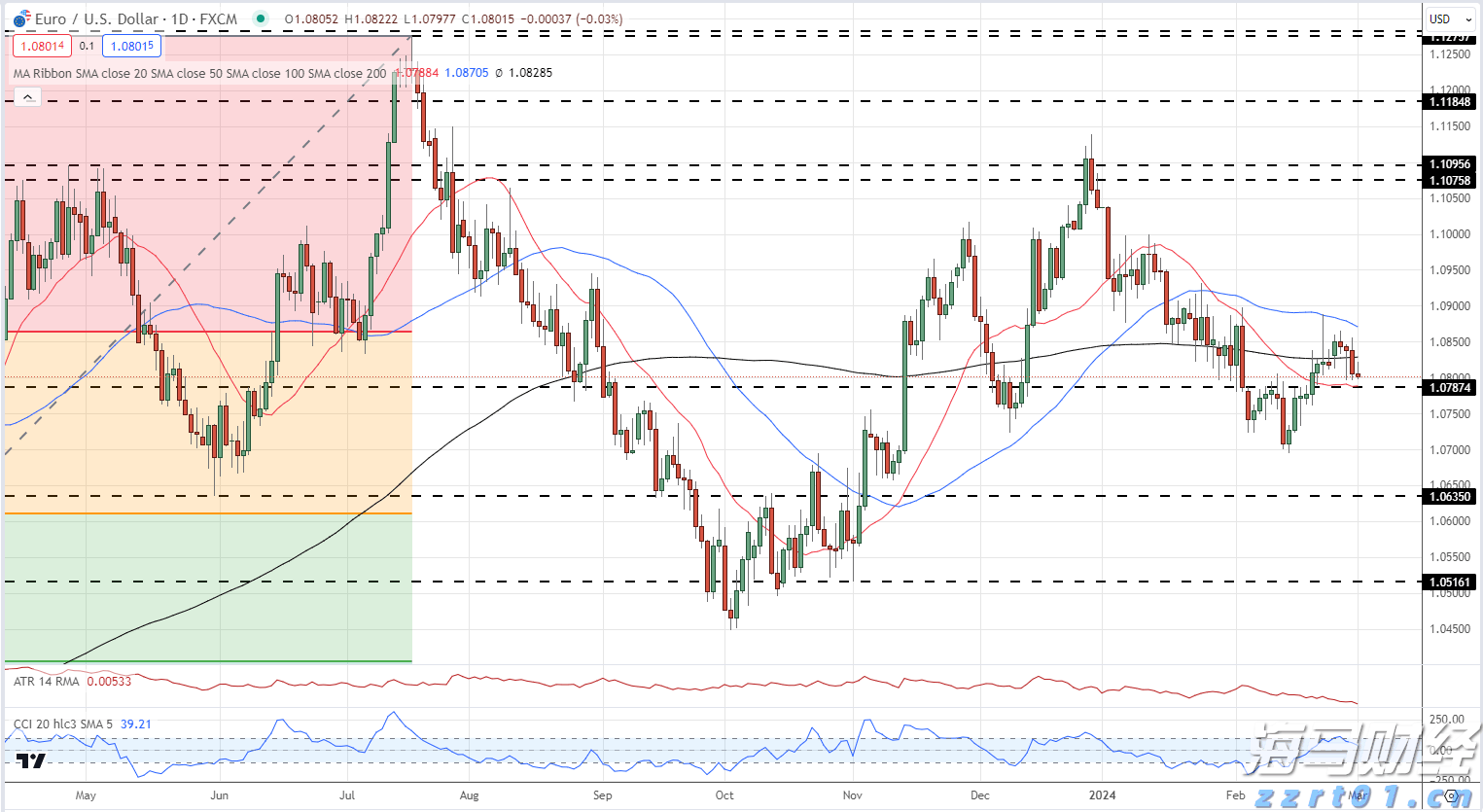 OpenAI发布低成本模型 与Meta(META.US)和DeepSeek展开竞争