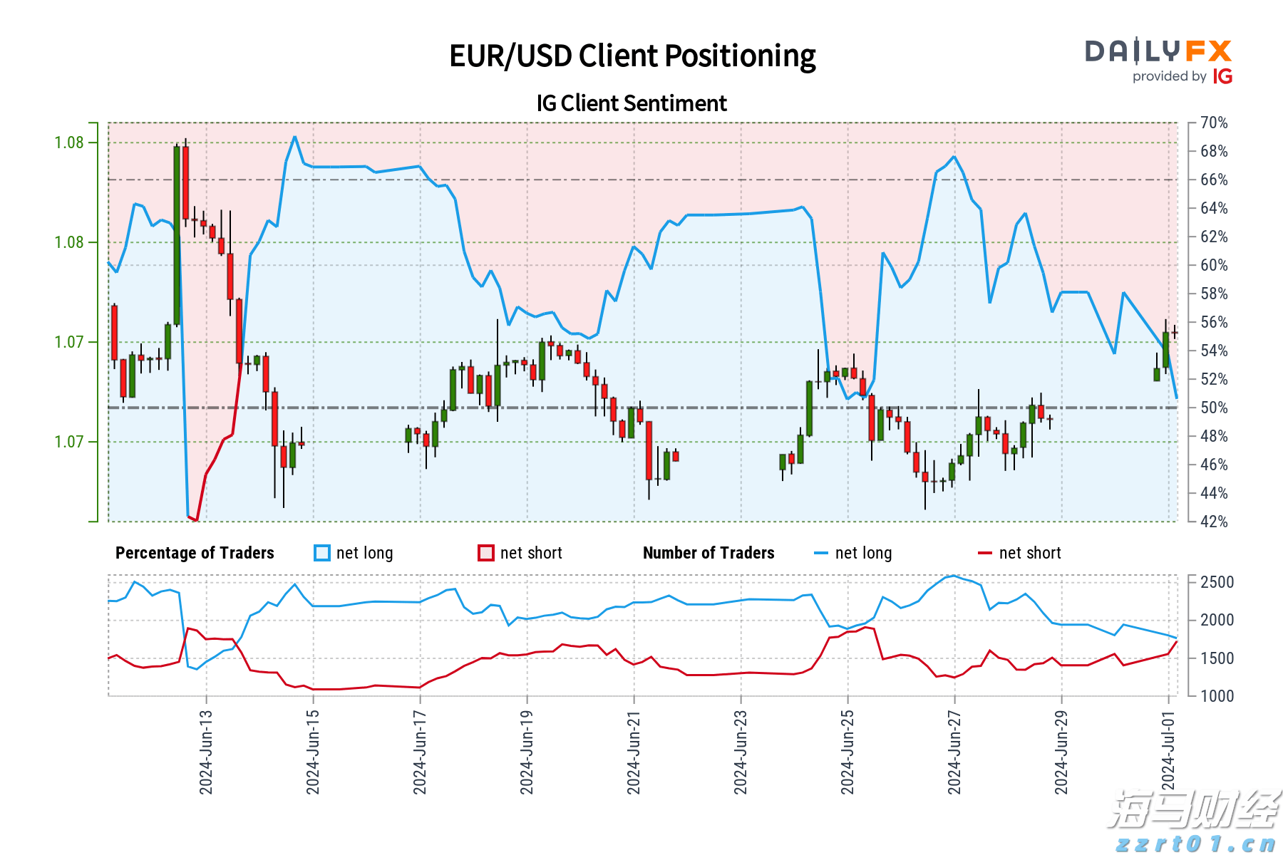 铭记历史、致敬英雄!“相约文明 我爱珠海”系列活动开启红色之旅