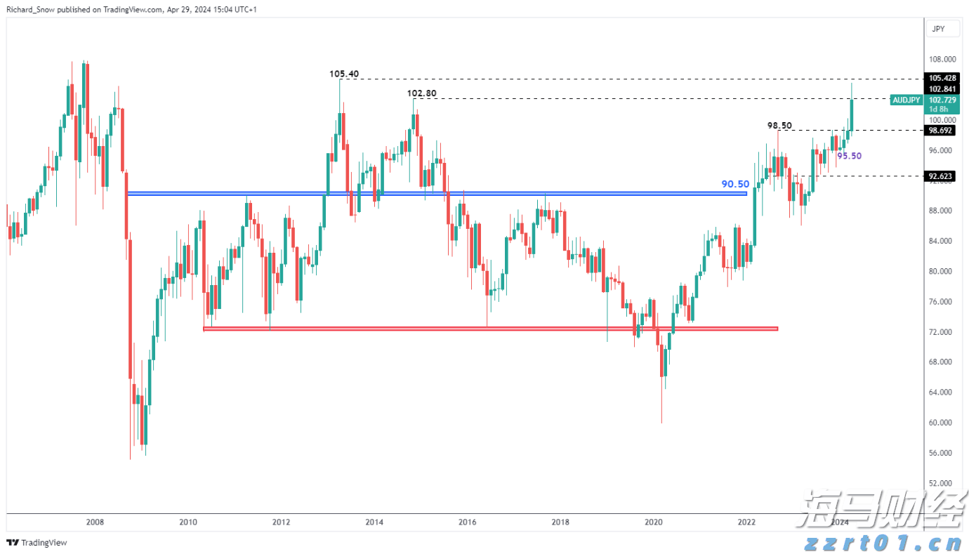 国家医保局:药品通过形式审查,不代表其已纳入基本医保目录