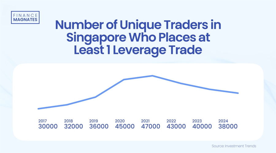 餐饮污水直排怎么处理