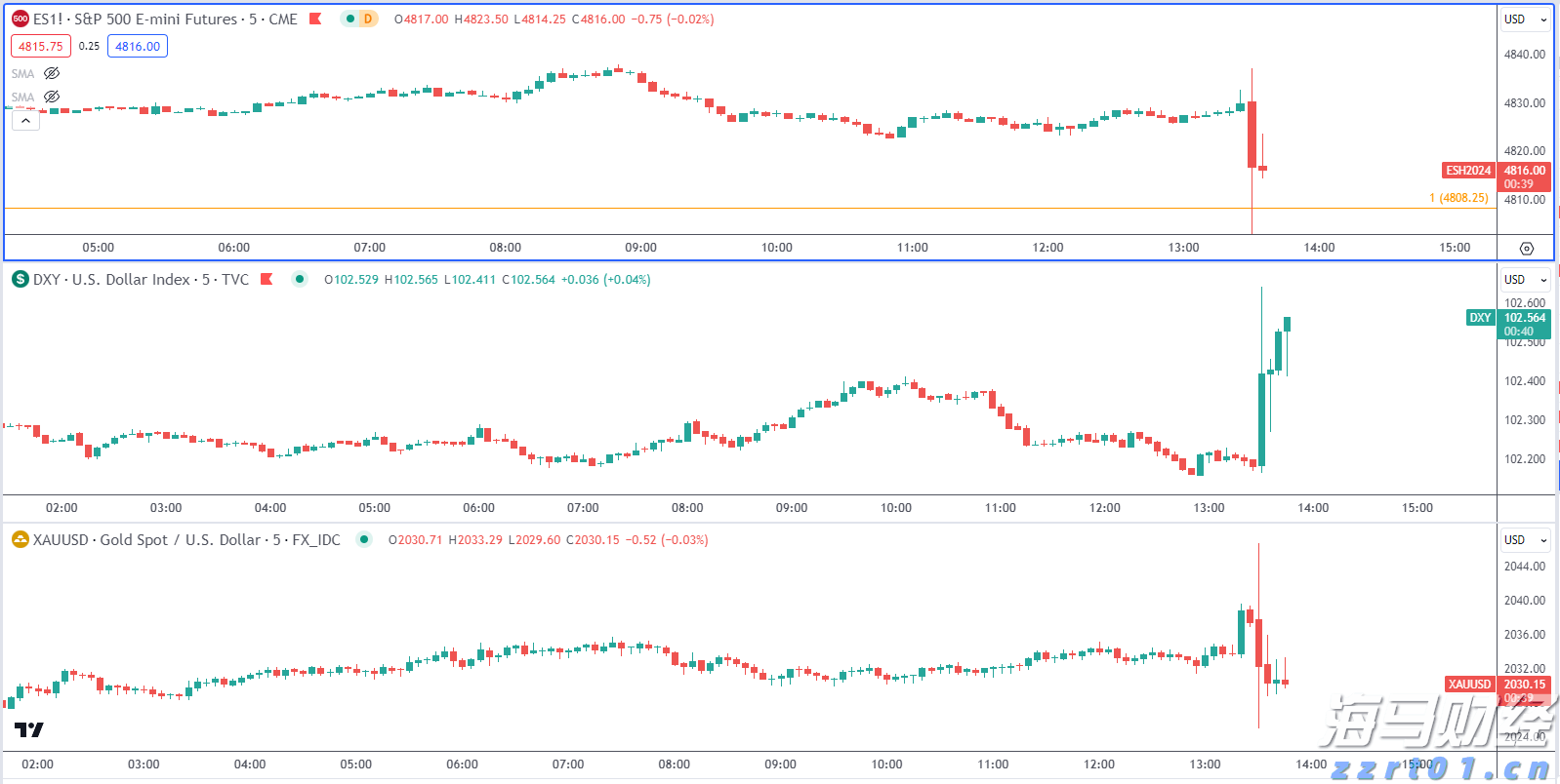 “早期介入+个性化帮扶”！江苏省市场监管局助力企业顺利投产运营