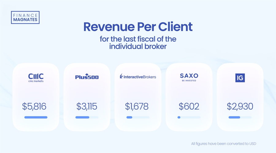 新股消息 | 乐摩物联第二次向港交所递交上市申请,成为中国机器按摩服务市场的领先者