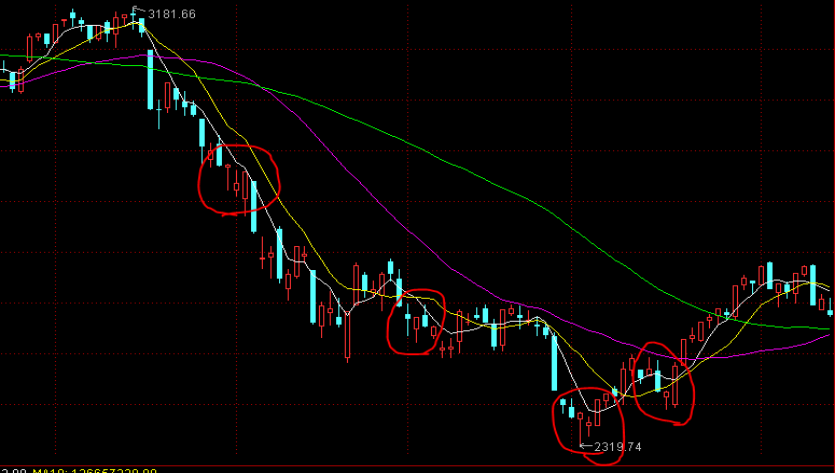 十五运会官方票务平台上线,8月28日起首批比赛门票开售