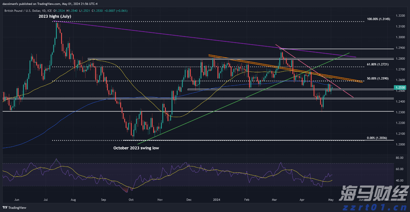 工行巢湖向阳路支行支行雷锋行动“银”领路 温暖到家“行”无阻