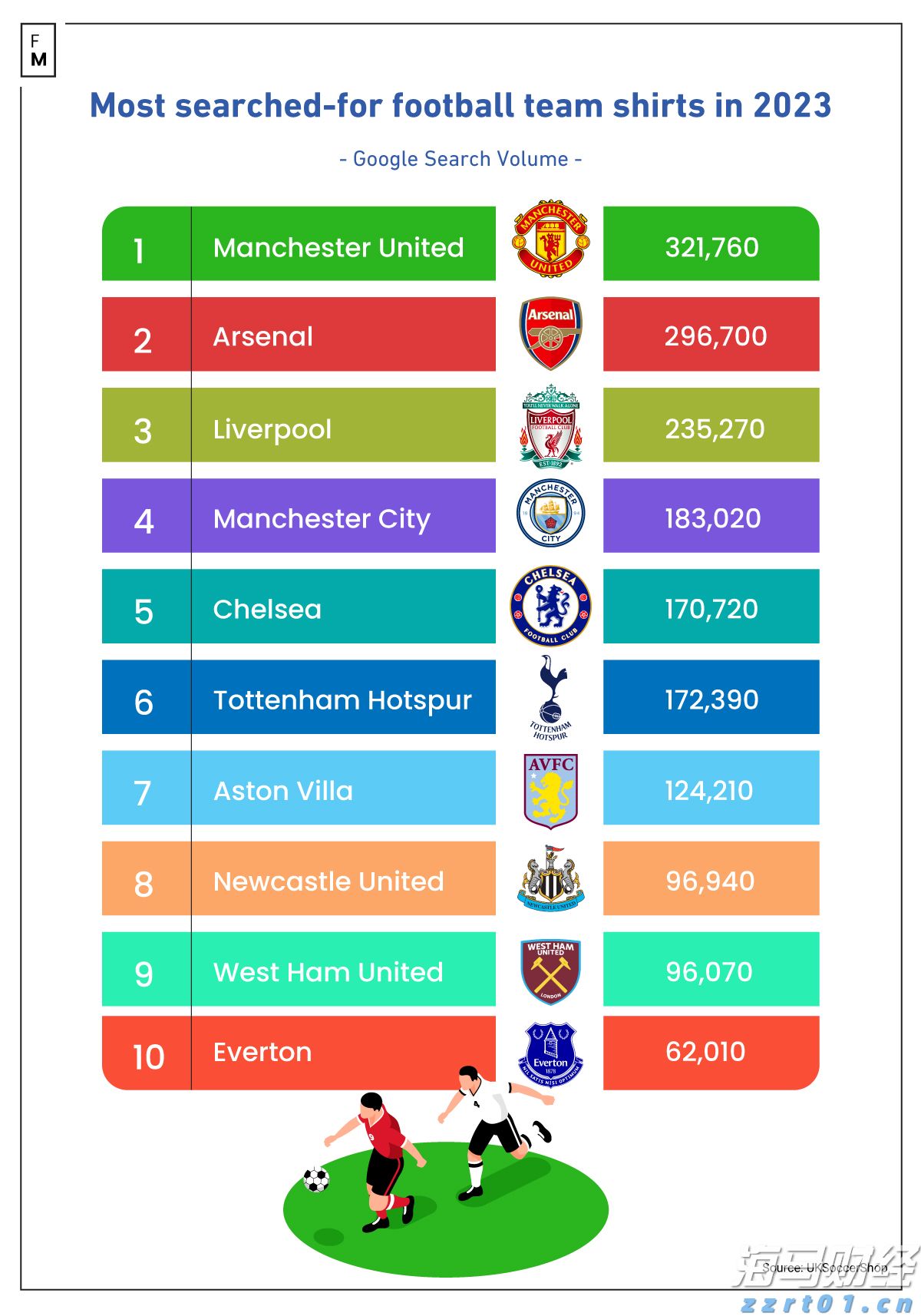 暑期国产动画电影受追捧，毛绒玩偶、文具等周边持续热销