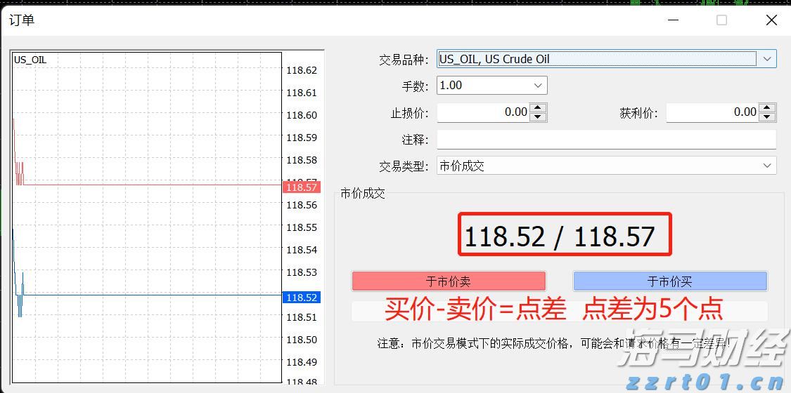 北水动向|北水成交净买入94.85亿 晶泰控股(02228)签署60亿美元合同，北水全天抢购超5亿港元