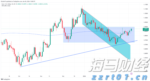 中国军人，威武！威武！威武！