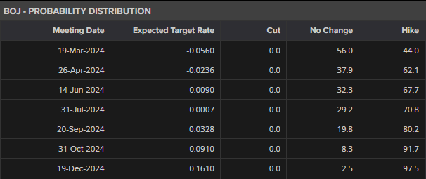 农村厕所改造化粪池一体化污水处理设备