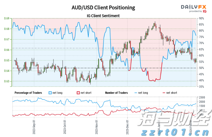 湾韵丨“小丑”与“雪花”