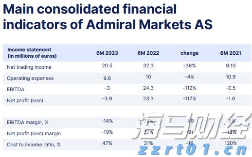 雷暴天气暗藏健康威胁！如何科学避险？