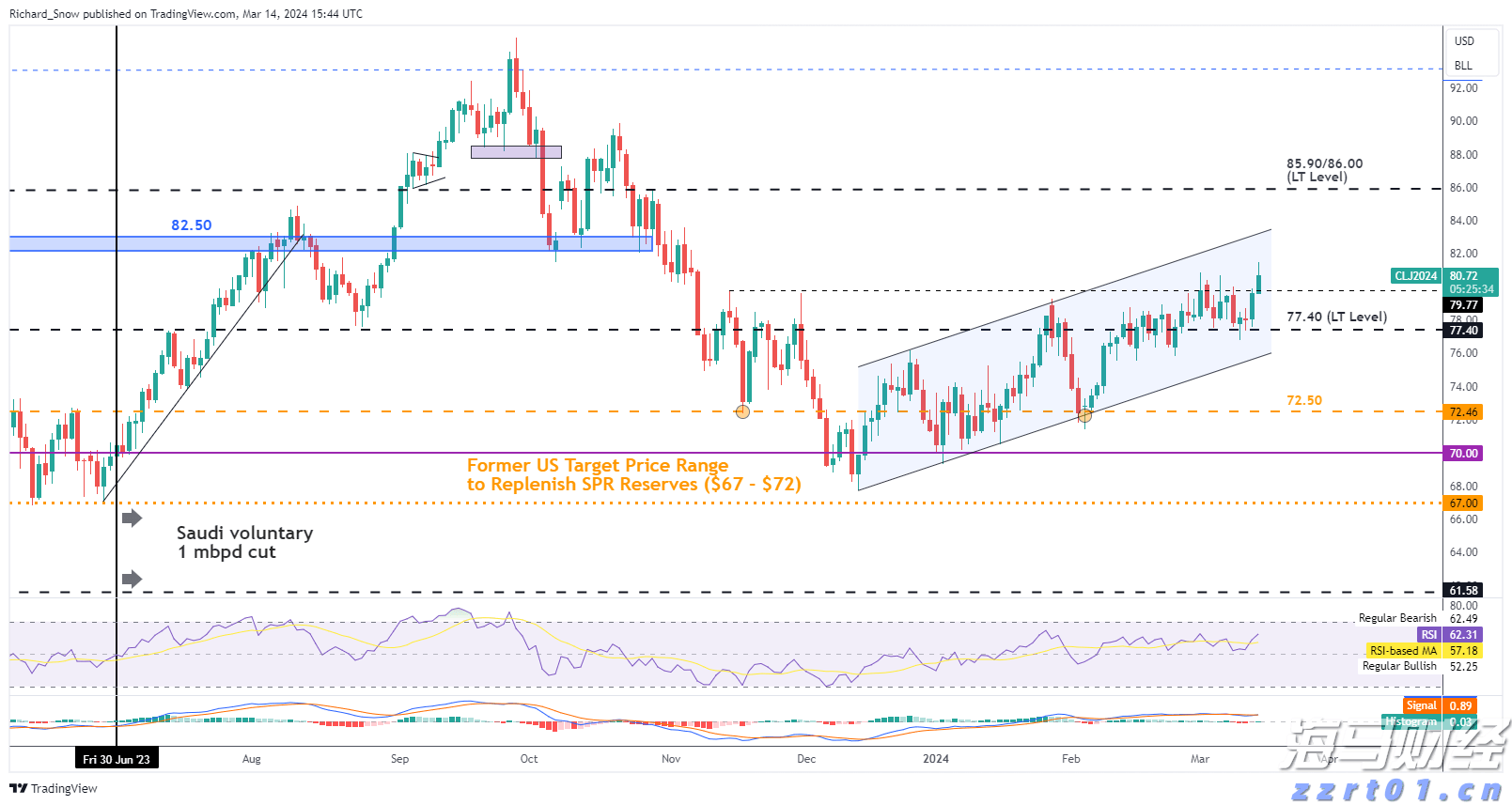 万物共生  和美永续