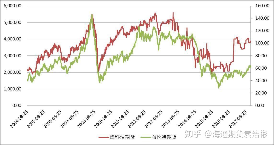 比亚迪宋家族4月热销8.4万辆 持续霸榜中国SUV销冠