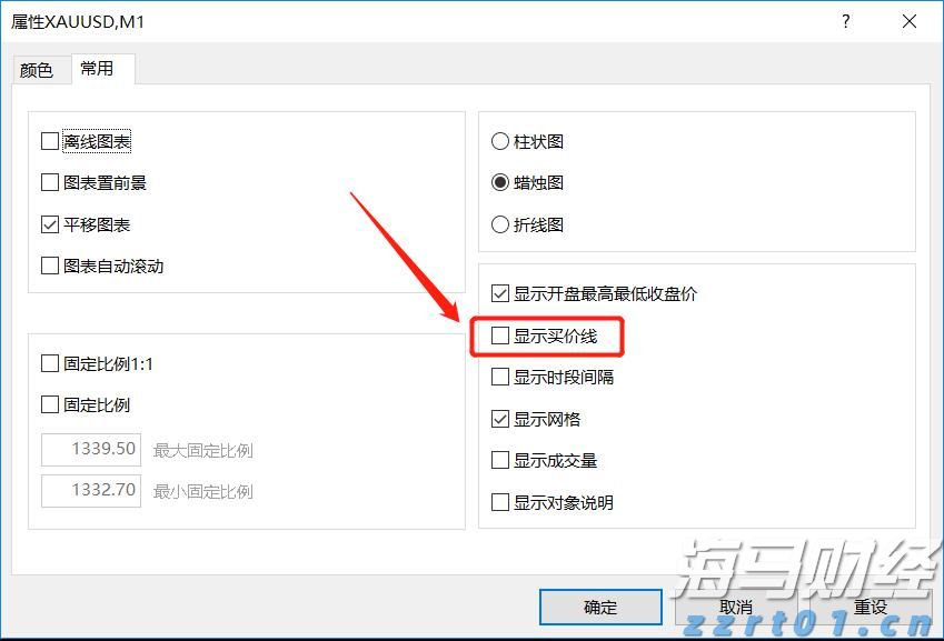 漫评美管制对华半导体出口：“禁止通行”