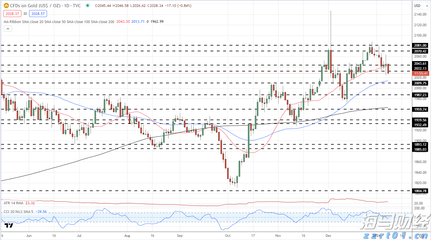 快讯丨贵港市党建引领基层治理协调机制第二次全体会议召开 朱会东主持并讲话