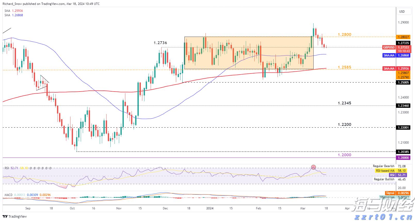 闽西汉剧新编历史剧《王景弘》在龙岩首演
