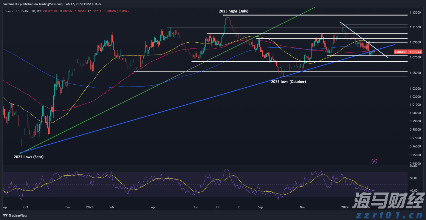 快讯丨朱会东调研城市环境管理和生态环境保护有关情况