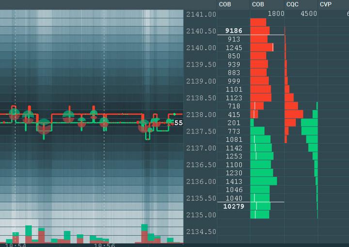 国家互联网信息办公室约谈英伟达公司关于H20算力芯片的安全风险