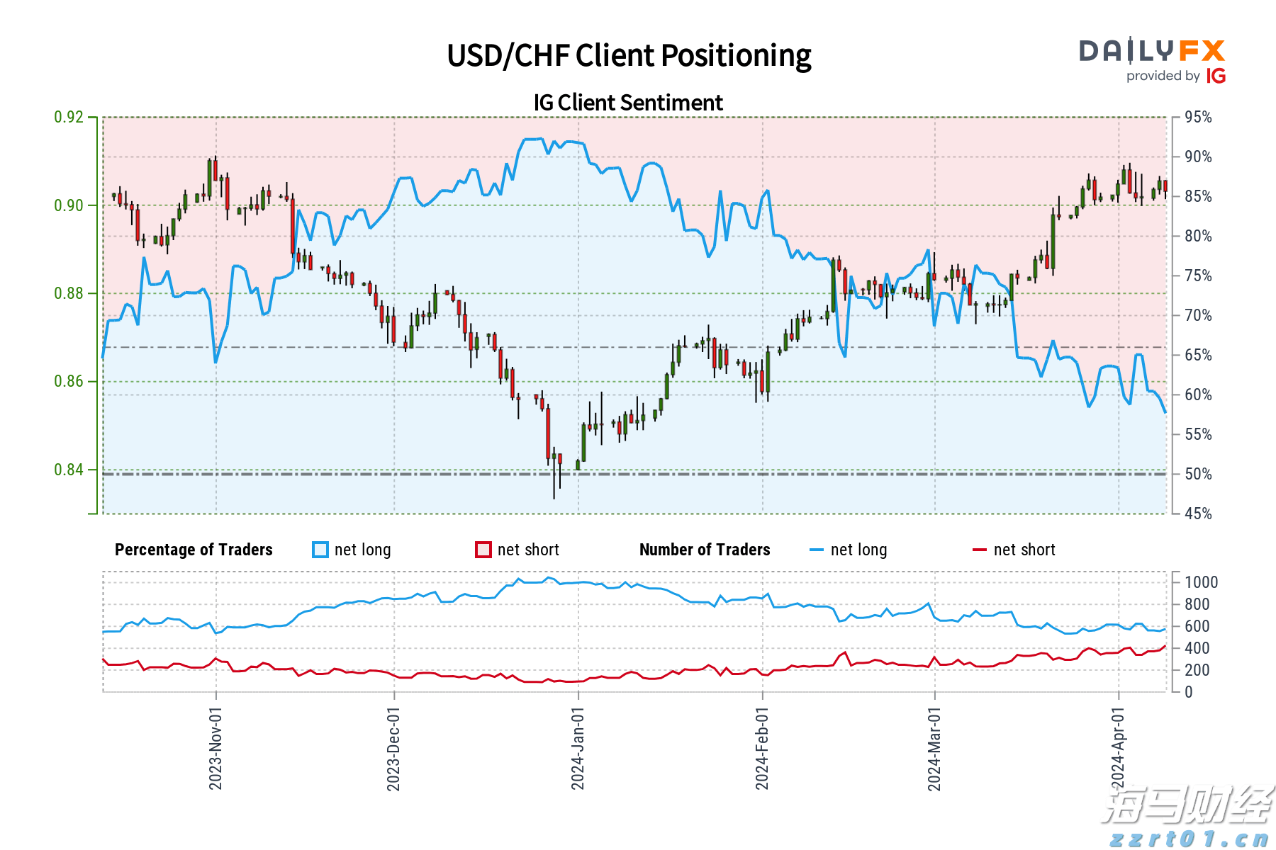 崔东树：2025年1-7月汽车生产增长11%  新能源汽车生产增长33%