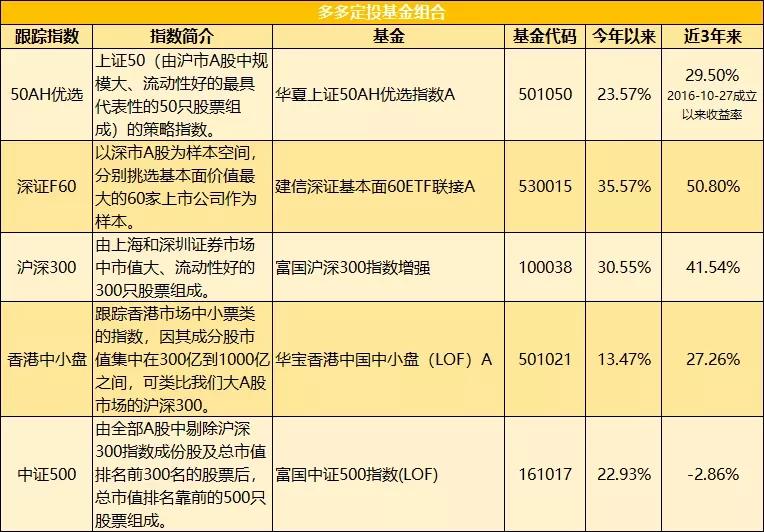 兴业银行成功发行300亿元绿色金融债券