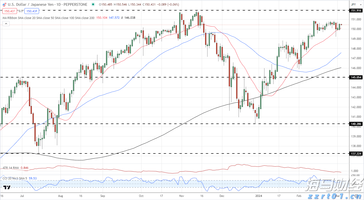 广西强化信用监管 已修复失信企业信用信息160万多条