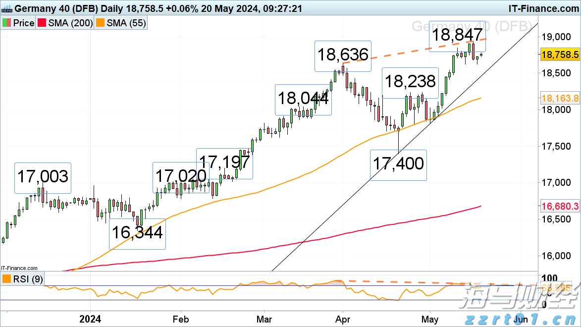 工信部发布《2025年度多晶硅行业节能监察任务清单通知》