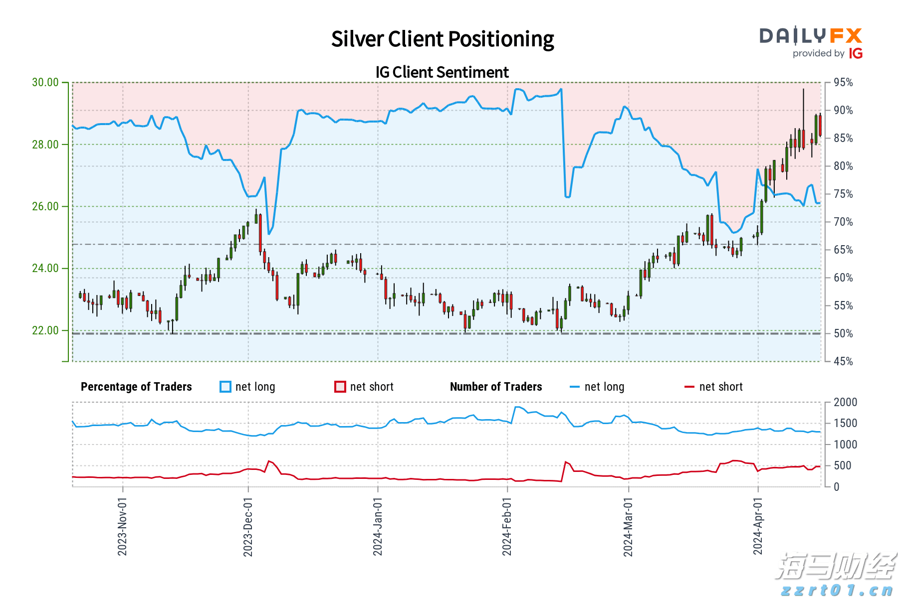 我市为21.28万名住房公积金缴存人结付利息1.2亿元