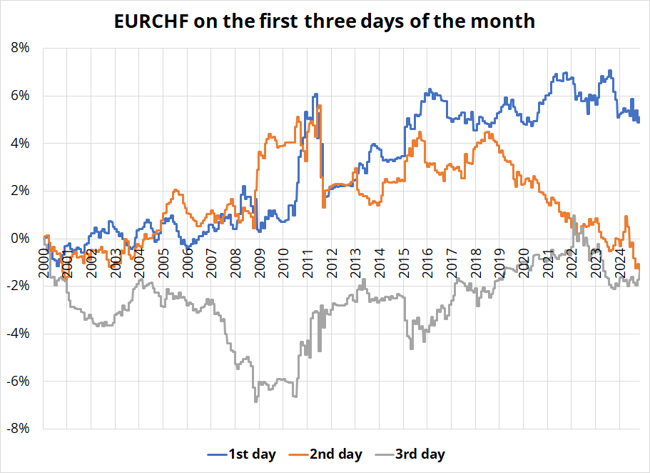 港股午评|恒生指数早盘跌0.66%     加密货币ETF及相关概念股上涨