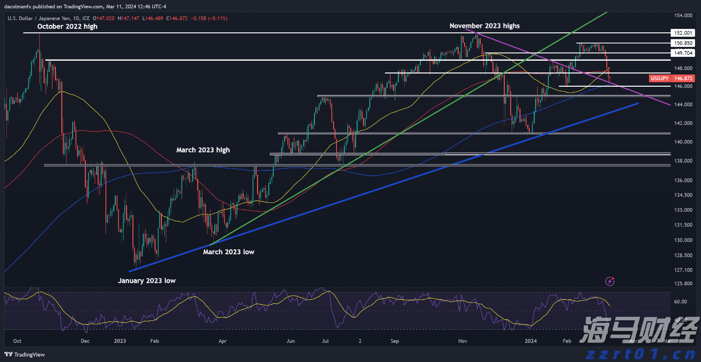 检查市场主体628户次 内蒙古市场监管局部署开展全区广告监测监管工作