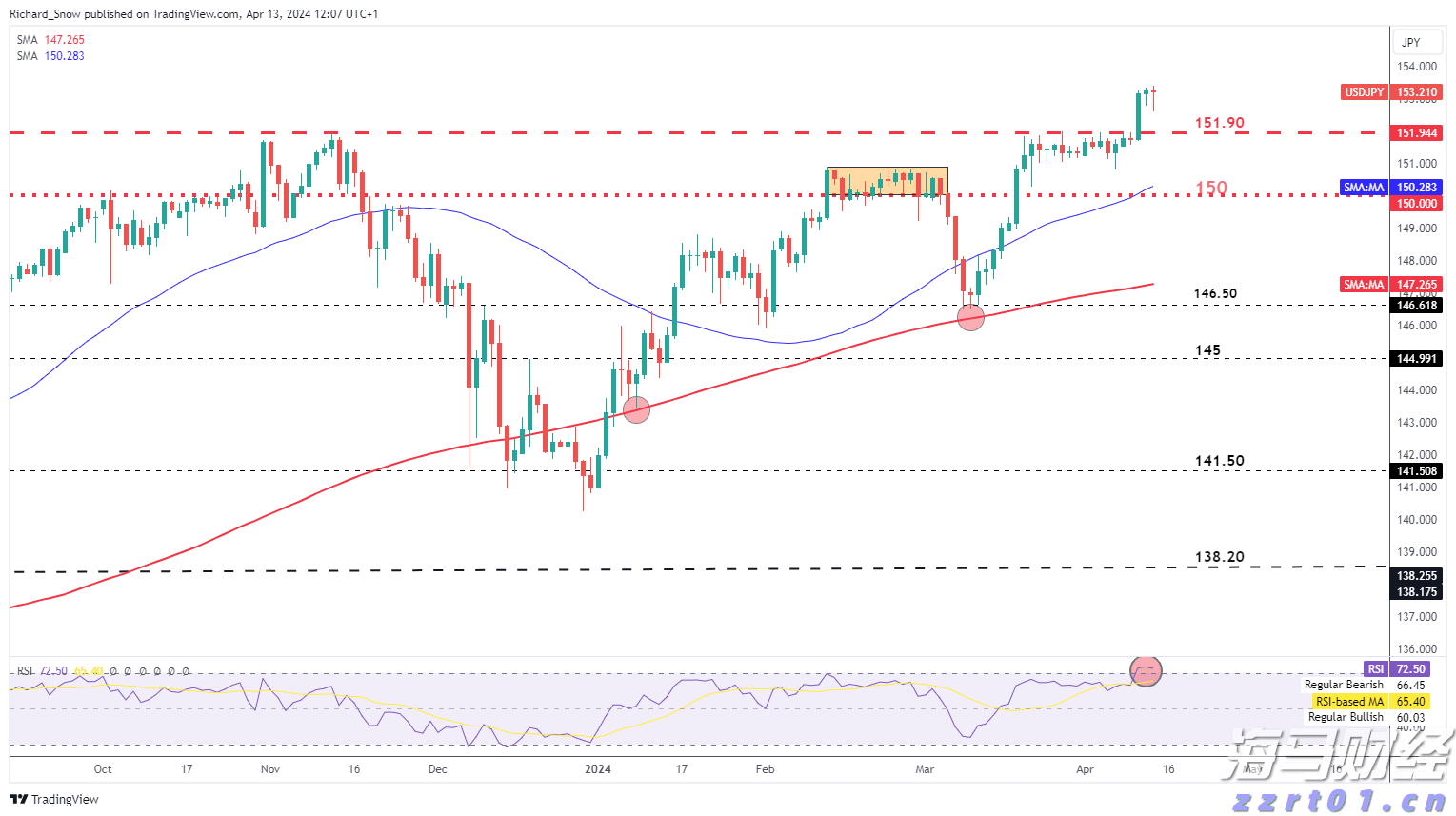 生物制药厂废水处理(制药废水处理技术经验分享)