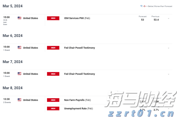 比亚迪宋家族4月热销8.4万辆 持续霸榜中国SUV销冠