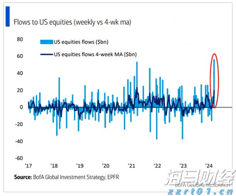 工行合肥包河大道支行开展防火灾桌面应急演练