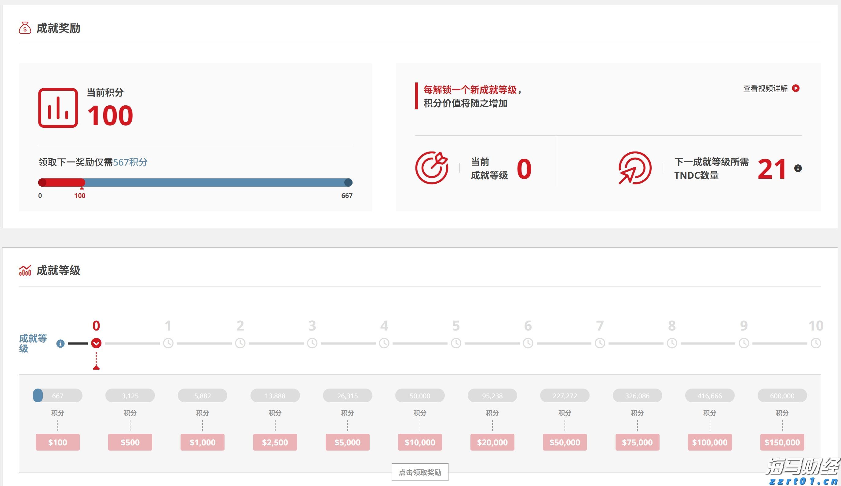 激光粒度分析仪测什么参数(激光粒度分析仪使用方法介绍)