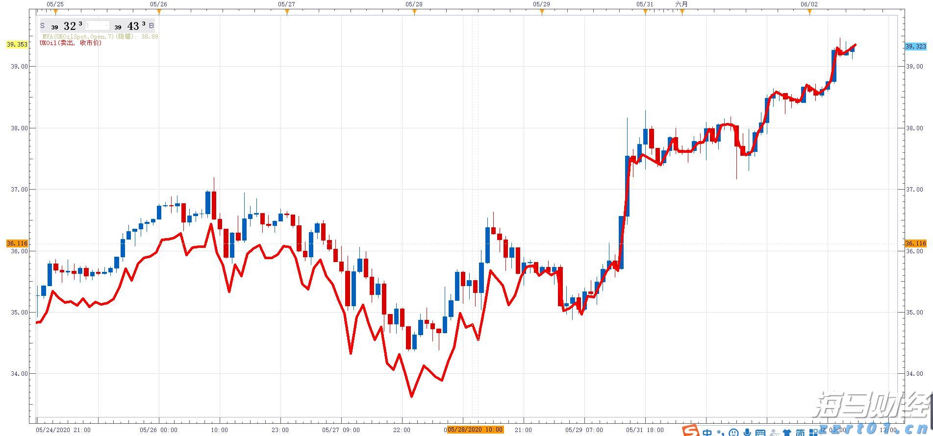 南海开渔,广东阳江万帆竞渔