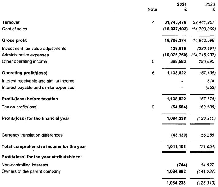 废水一体化水处理设备多少钱(一体式废水处理设备用途讲解)