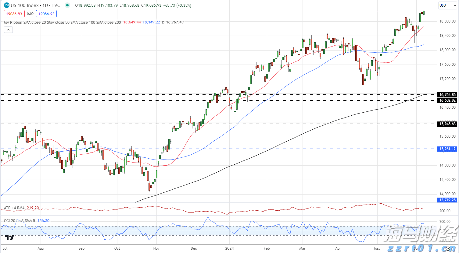 湛江举办基层精神科医师临床诊疗服务能力提升项目第二季度培训班