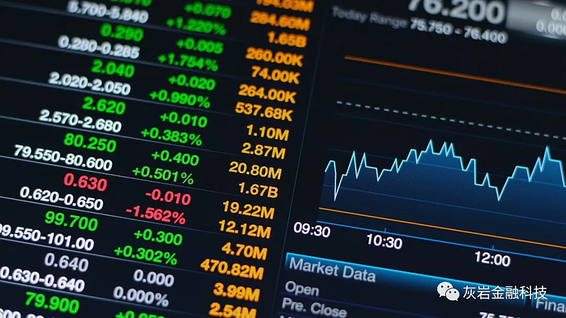 美联储关注通胀指标上升,消费支出几近停滞