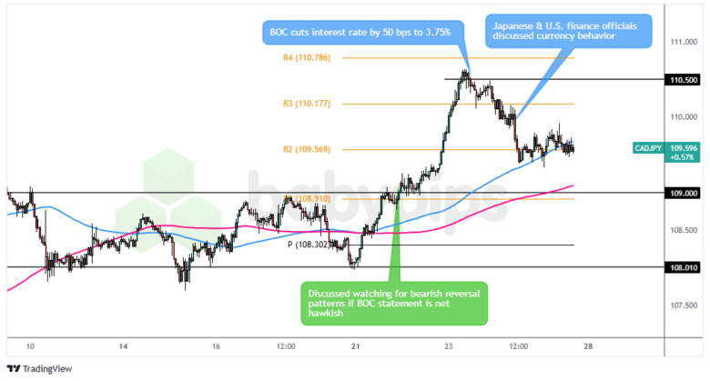 港股开盘 | 港股三大指数集体低开 华泰证券：港股回调带来结构性机会