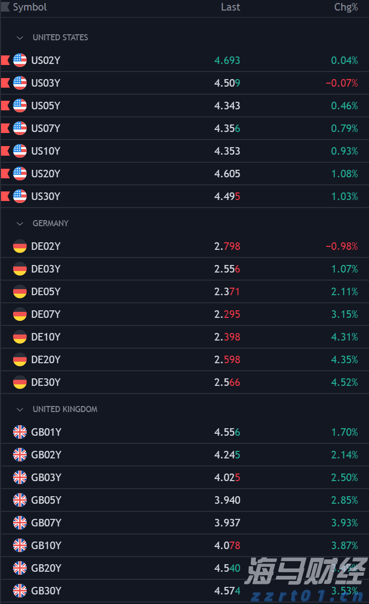广西教育收费专项检查取得积极成效 共查处违规收费3000余万元