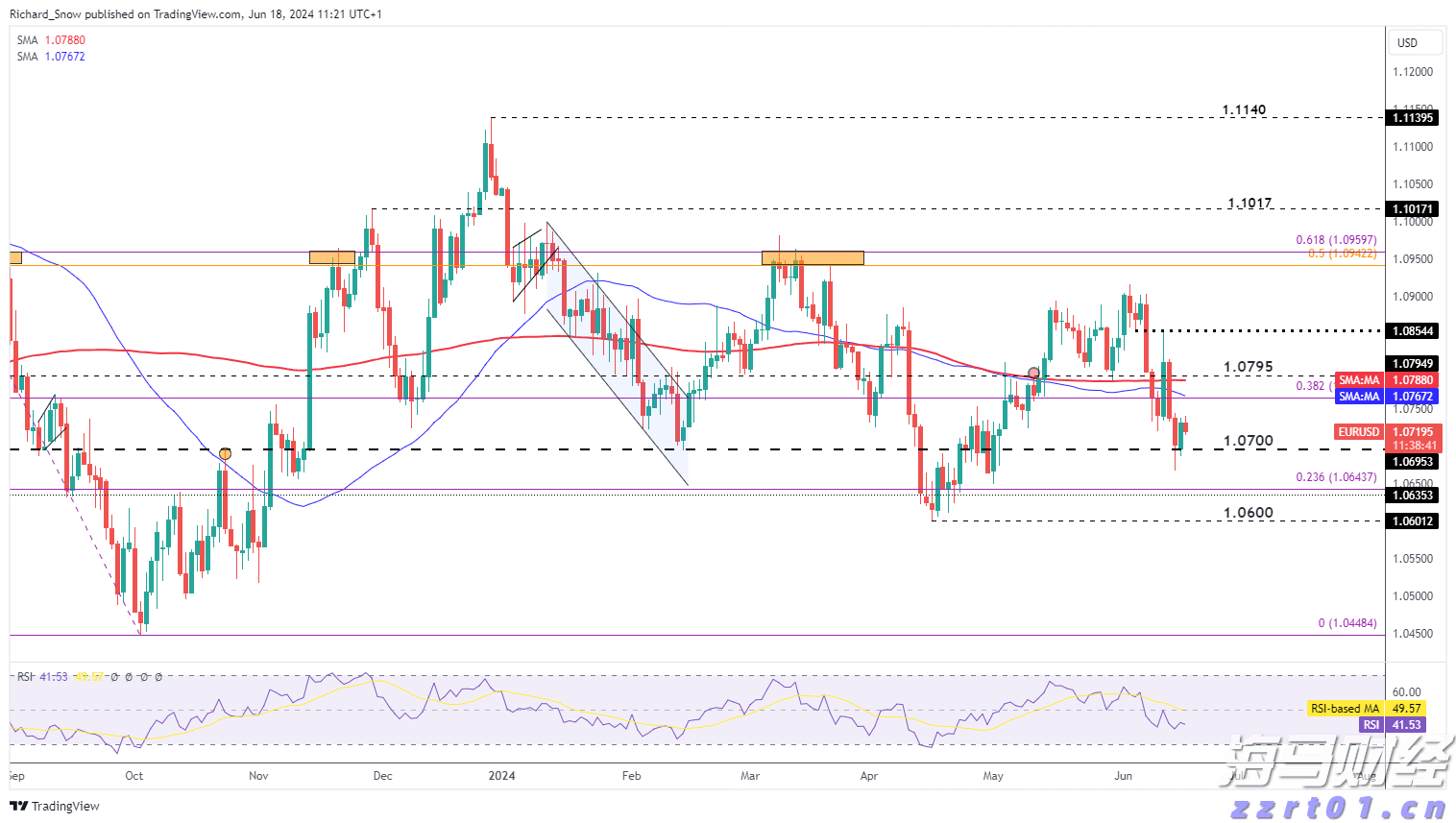 美俄会晤的潜在影响及解读