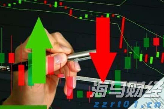 中信证券:趋势投资还是高切低策略?