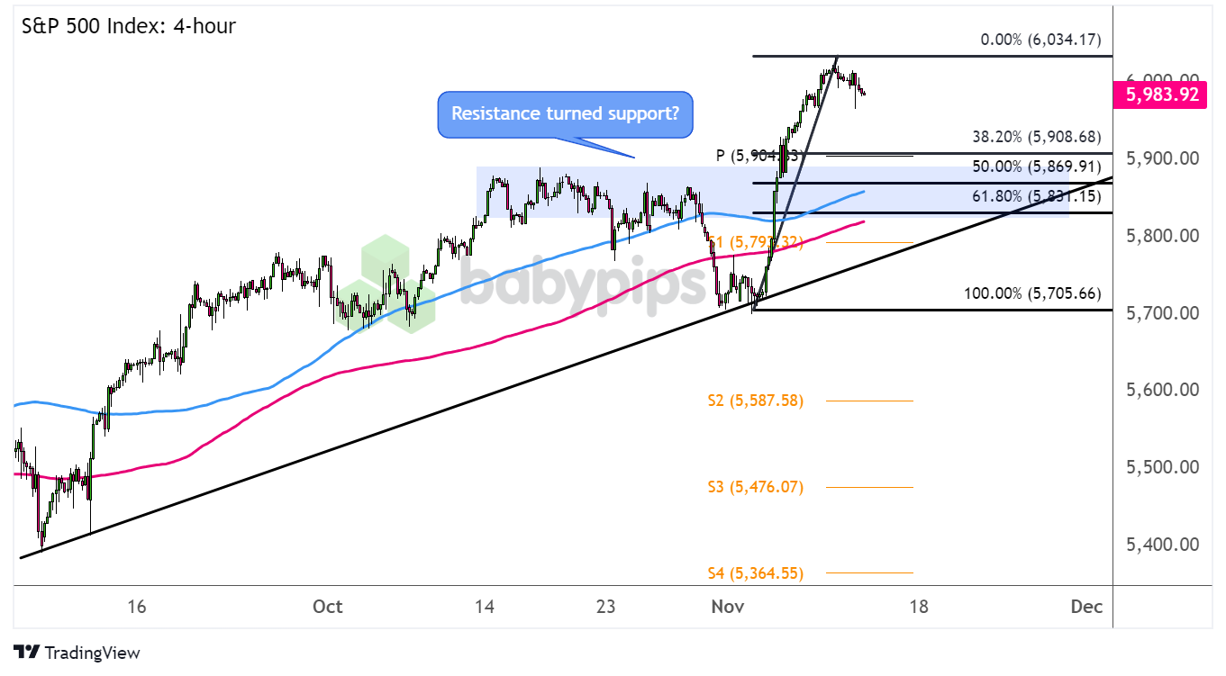 Reddit(RDDT.US)第二季度收入激增78% 创三年来最快增速，广告前景看好后盘股价暴涨