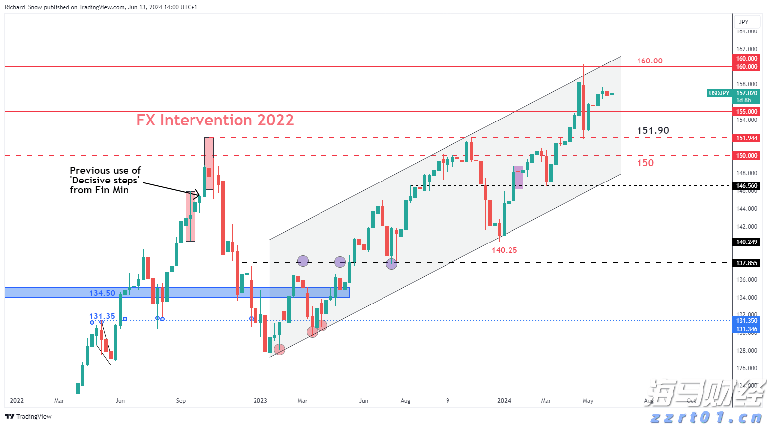 隔夜美股 | 纳指、标普500再创新高 以太坊涨超9%