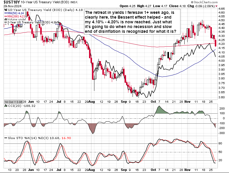 空挂床、病历造假、改检验报告……最高法严惩医保骗保→