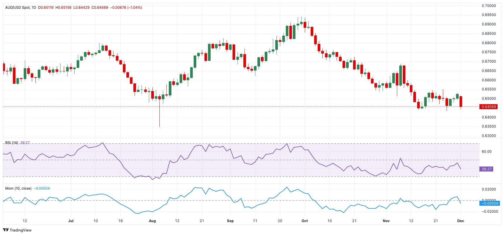 内蒙古开展网络交易监测“鹰眼”专项行动